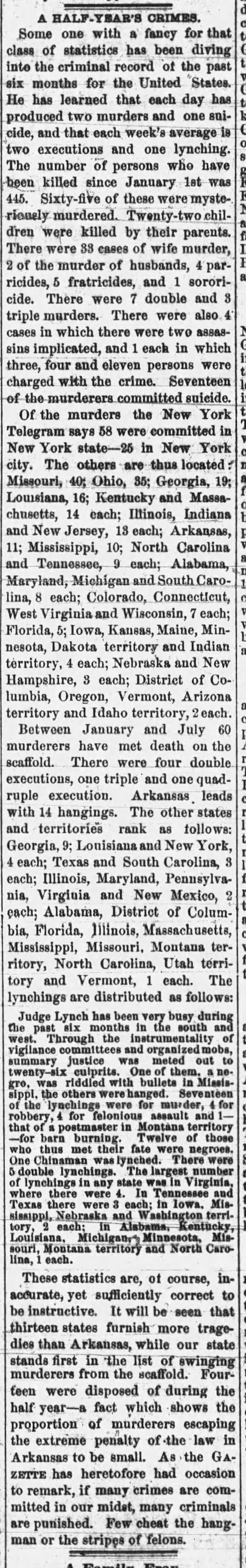 Newspaper article thumbnail: A Half-Year’s Crimes from Daily Arkansas Gazette, 1883-07-11